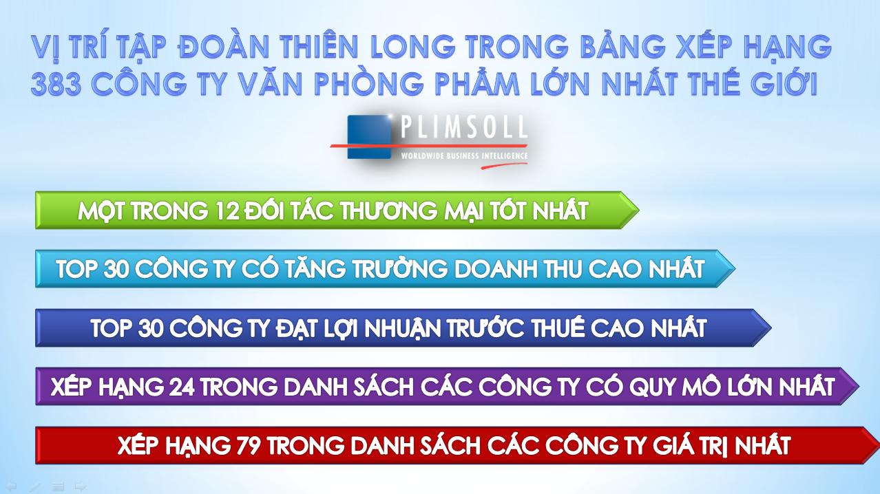 Thien Long Thien Long