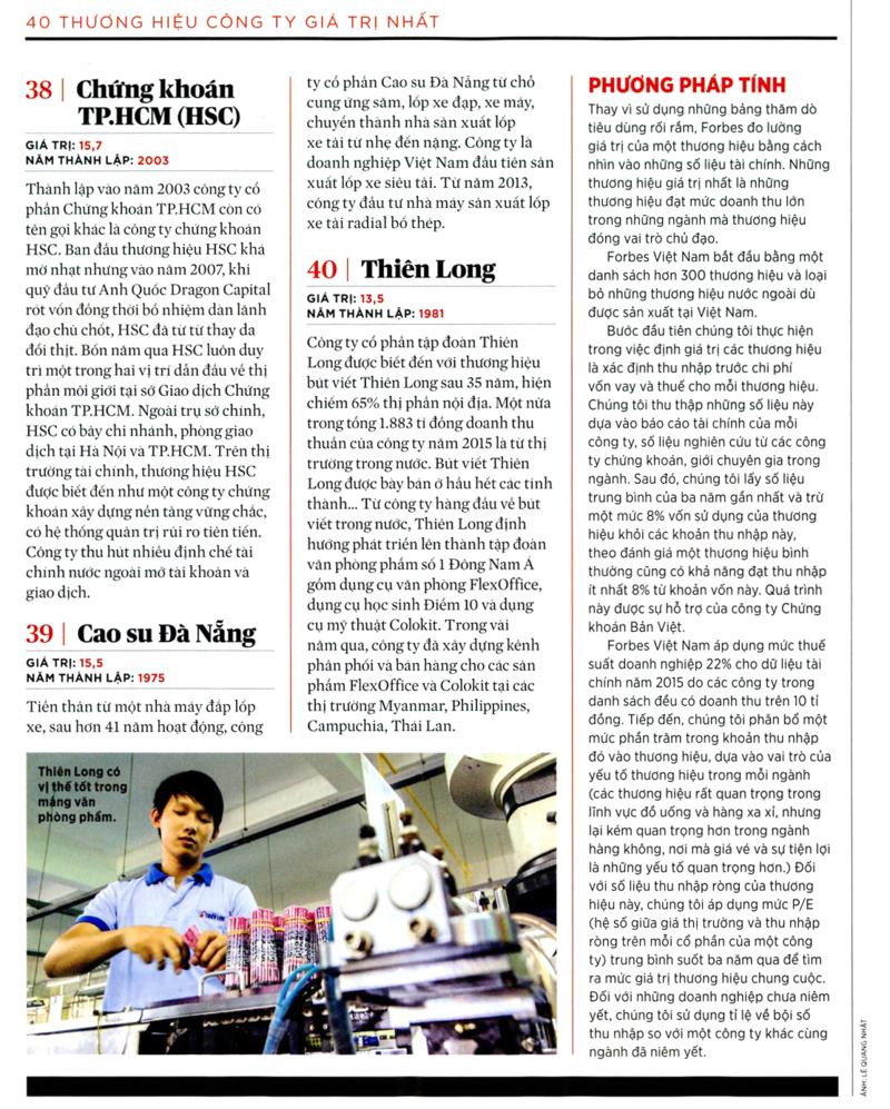 Thiên Long được Forbes đánh giá là có vị thế tốt trong thị trường văn phòng phẩm Đông Nam Á. Thiên Long được Forbes đánh giá là có vị thế tốt trong thị trường văn phòng phẩm Đông Nam Á.